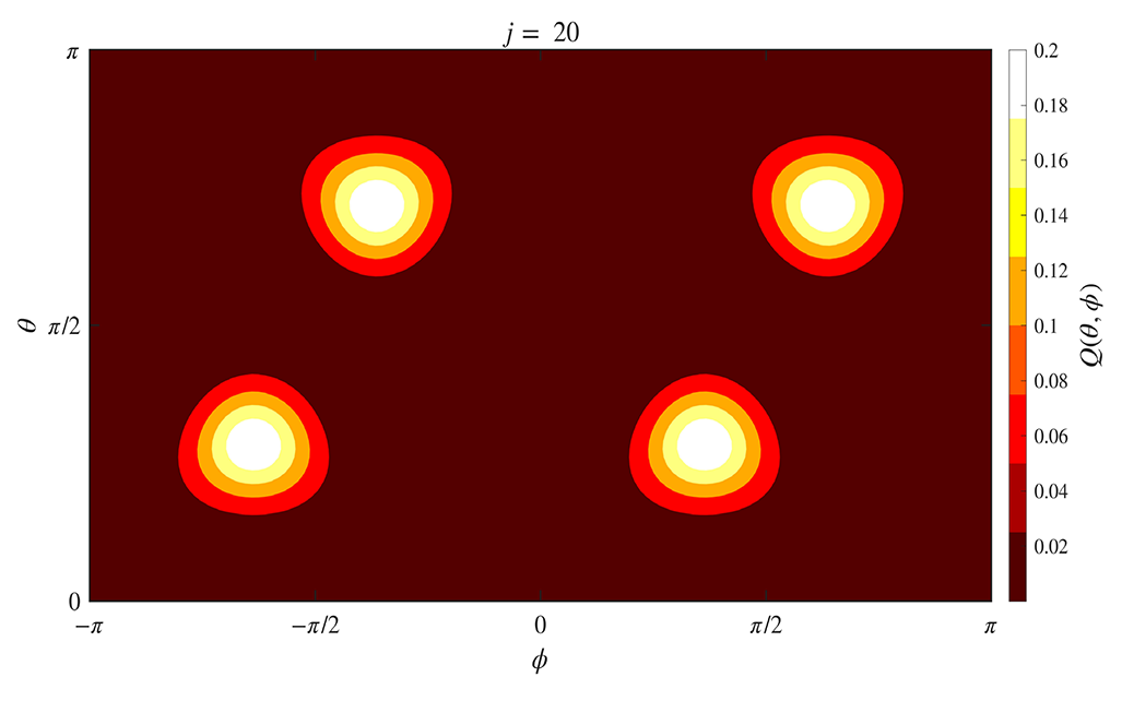 View of lasers in an ultracold atoms lab